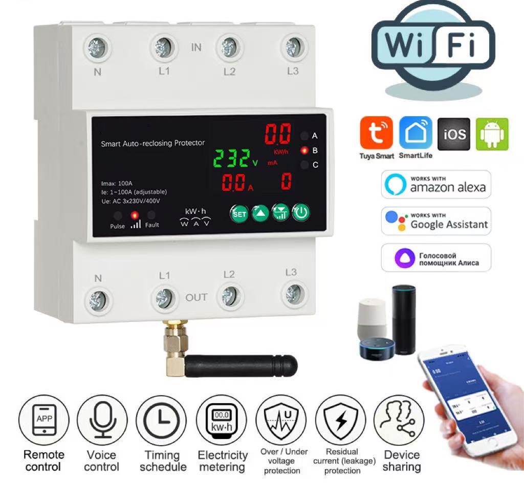 Smart Meters Series